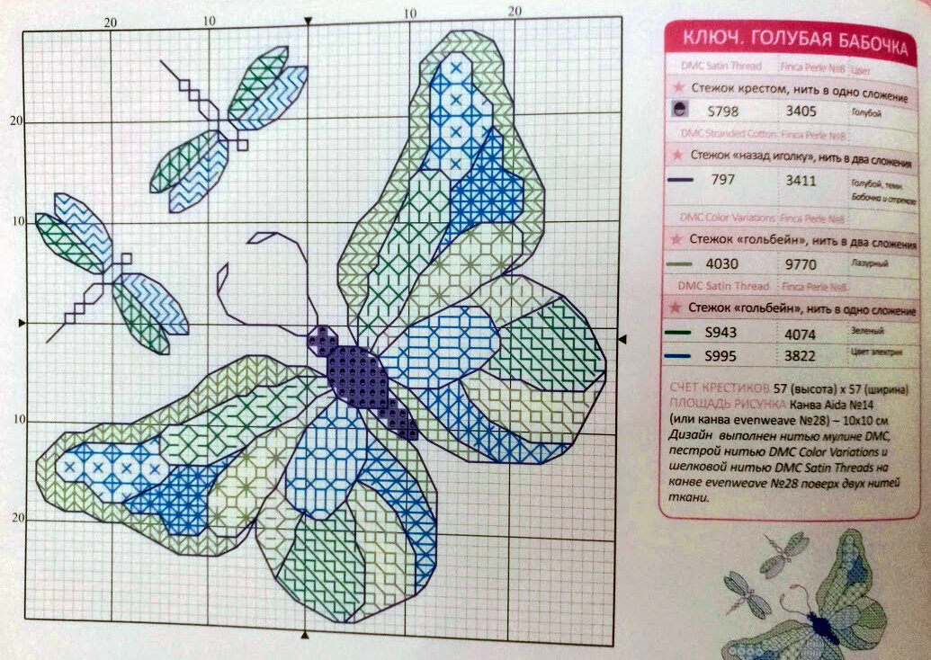 Окно схема вышивки. Вышивка в стиле блэкворк. Блэкворк вышивка схемы. Блэкворк вышивка для начинающих. Вышивка крестом в стиле блэкворк схемы.