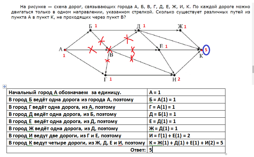 Задание огэ по информатике 9 класс