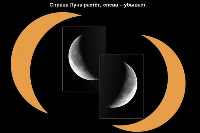 [caption id="attachment_9525" align="aligncenter" width="660"] Взято из Google или Yandex картинки[/caption]