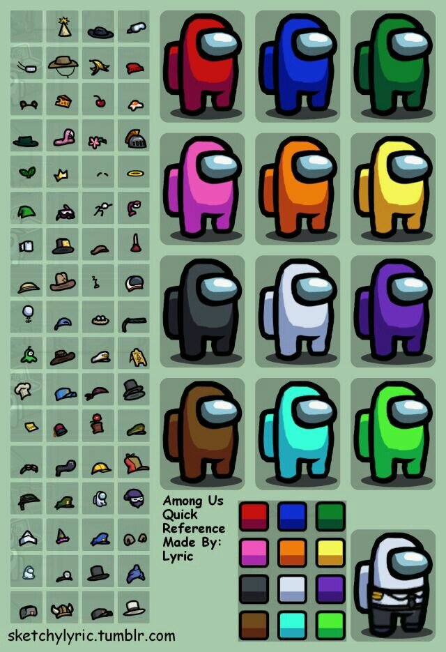 Персонажи амонг ас.