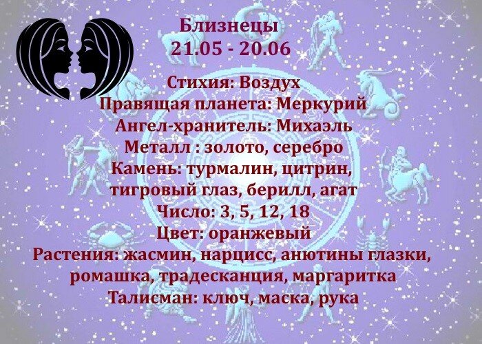 Гороскоп женский близнец. Близнецы по гороскопу. Близнецы Зодиак