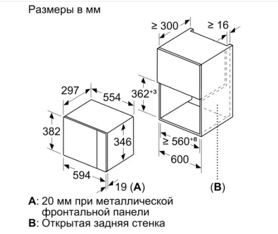 СВЧ с маленькой глубиной