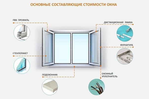 Картинку взяли с сервиса Яндекс картинки