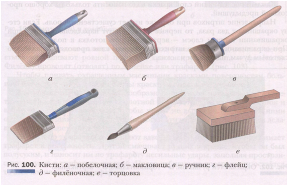 Рис.100 фотошоп