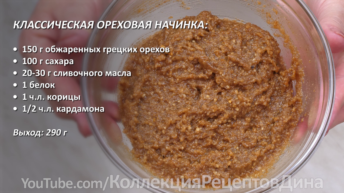 Трубочки с ореховой начинкой. Булочки с ореховой начинкой. Рецепт ореховой начинки. Булочка с орешками. Рулет сдобный с орехами.