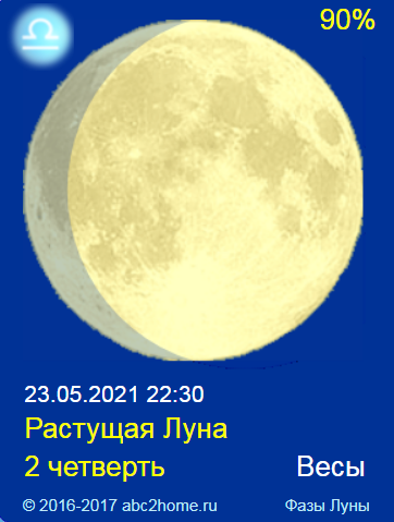 Мини информер Луна сейчас 23.05.2021
