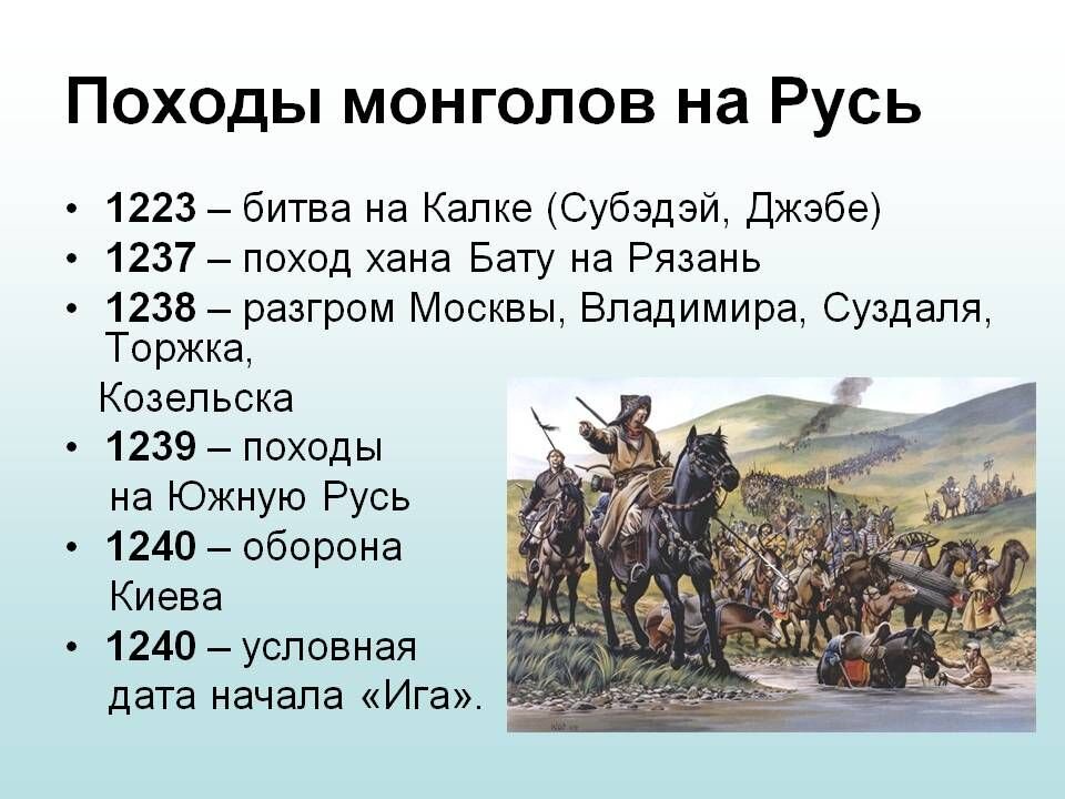 Этапы установления татаро-монгольского ига.