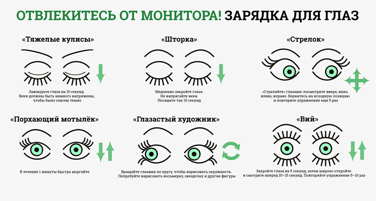 Гимнастика для глаз: как тренировать глаза для сохранения здоровья и зрения