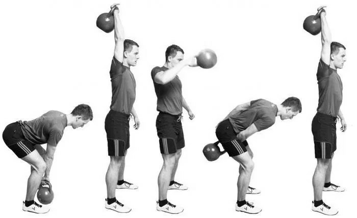 рывок используя маятник