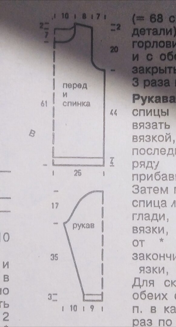 Фото из старого журнала "вязание" выпуск 1994 года. 