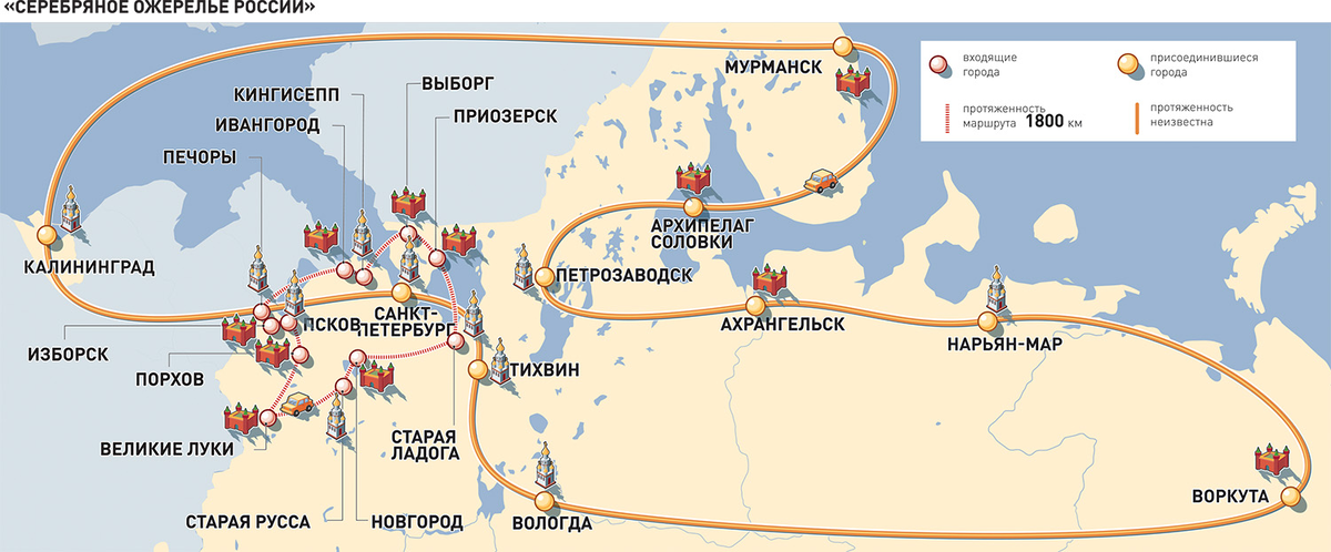 Презентация путешествие по россии по северу европейской россии