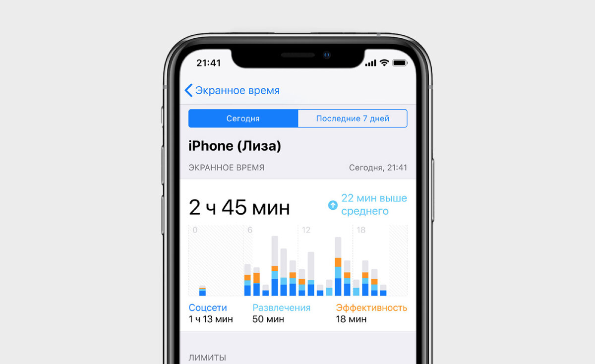 Как контролировать экранное время на смартфоне | БЕЗЛИМИТ | Дзен