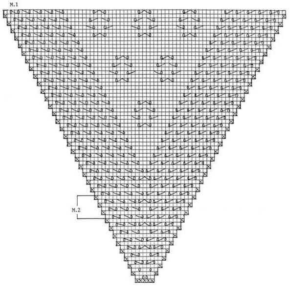 По этой схеме начинать вязать нужно снизу и расширять по ходу вязания.