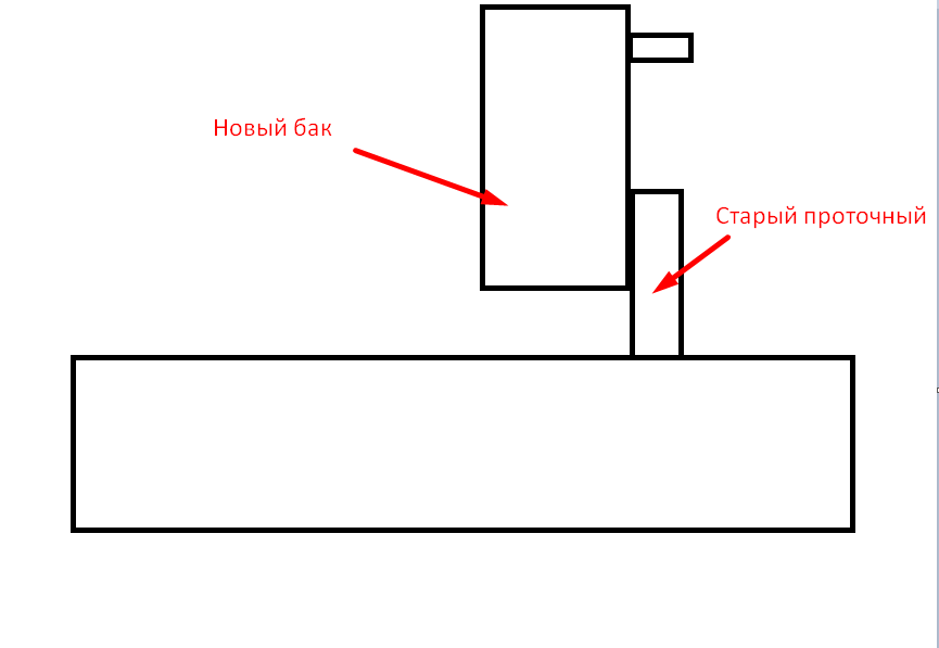 Примерно так я повесил новый нагреватель