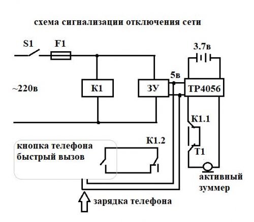 Как сделать GSM глушилку, блокиратор своими руками - обзорный материал на сайте sauna-chelyabinsk.ru