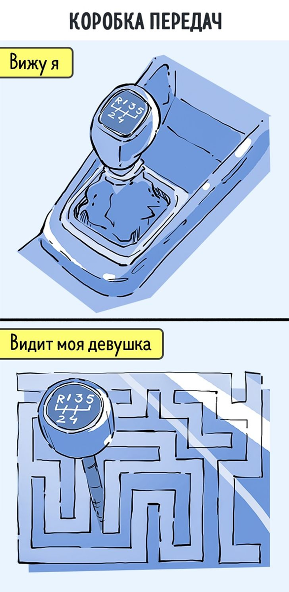 Видите передачи. Коробка передач прикол. Коробка передач глазами женщины. Приколы про механическую коробку. Механическая коробка глазами женщины.