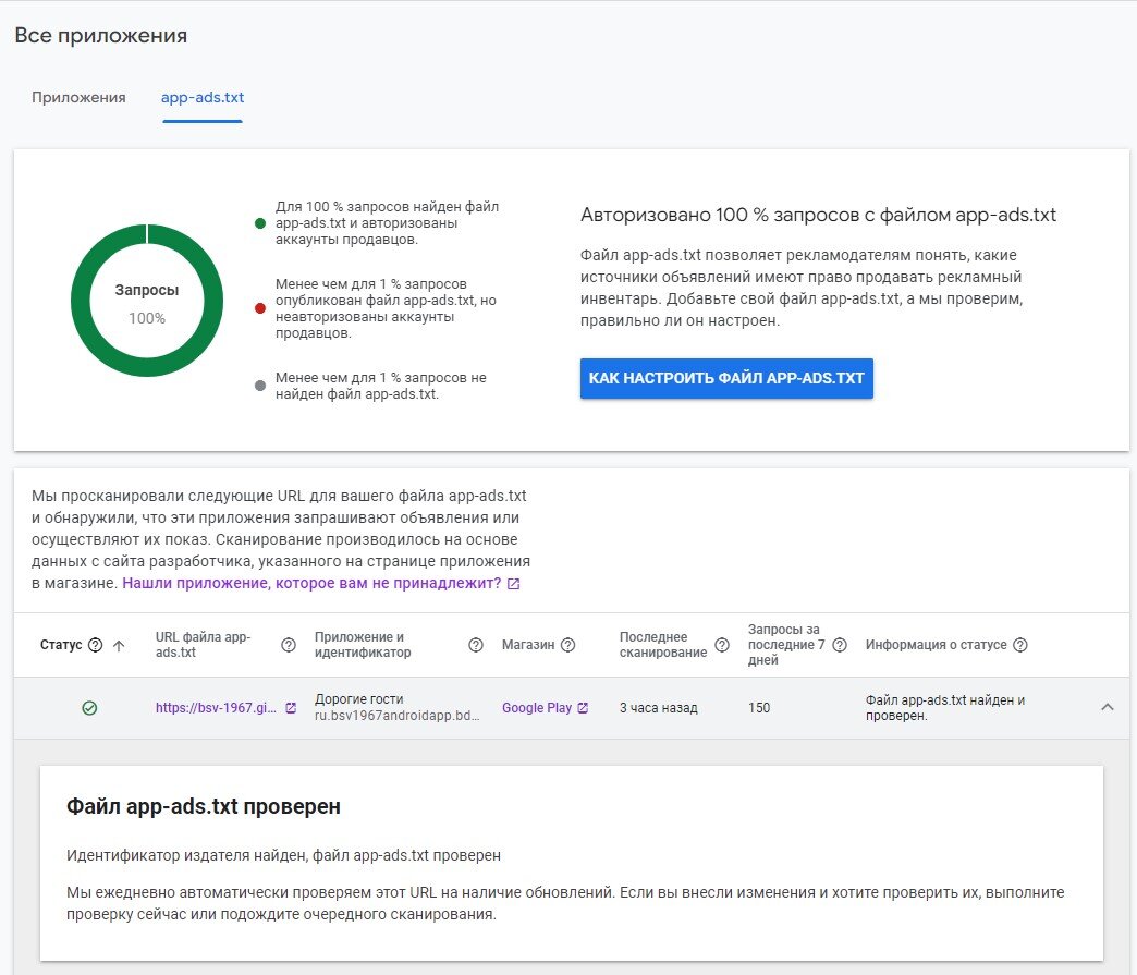 Как настроить и опубликовать файл app-ads.txt Google AdMob | Generation X |  Дзен