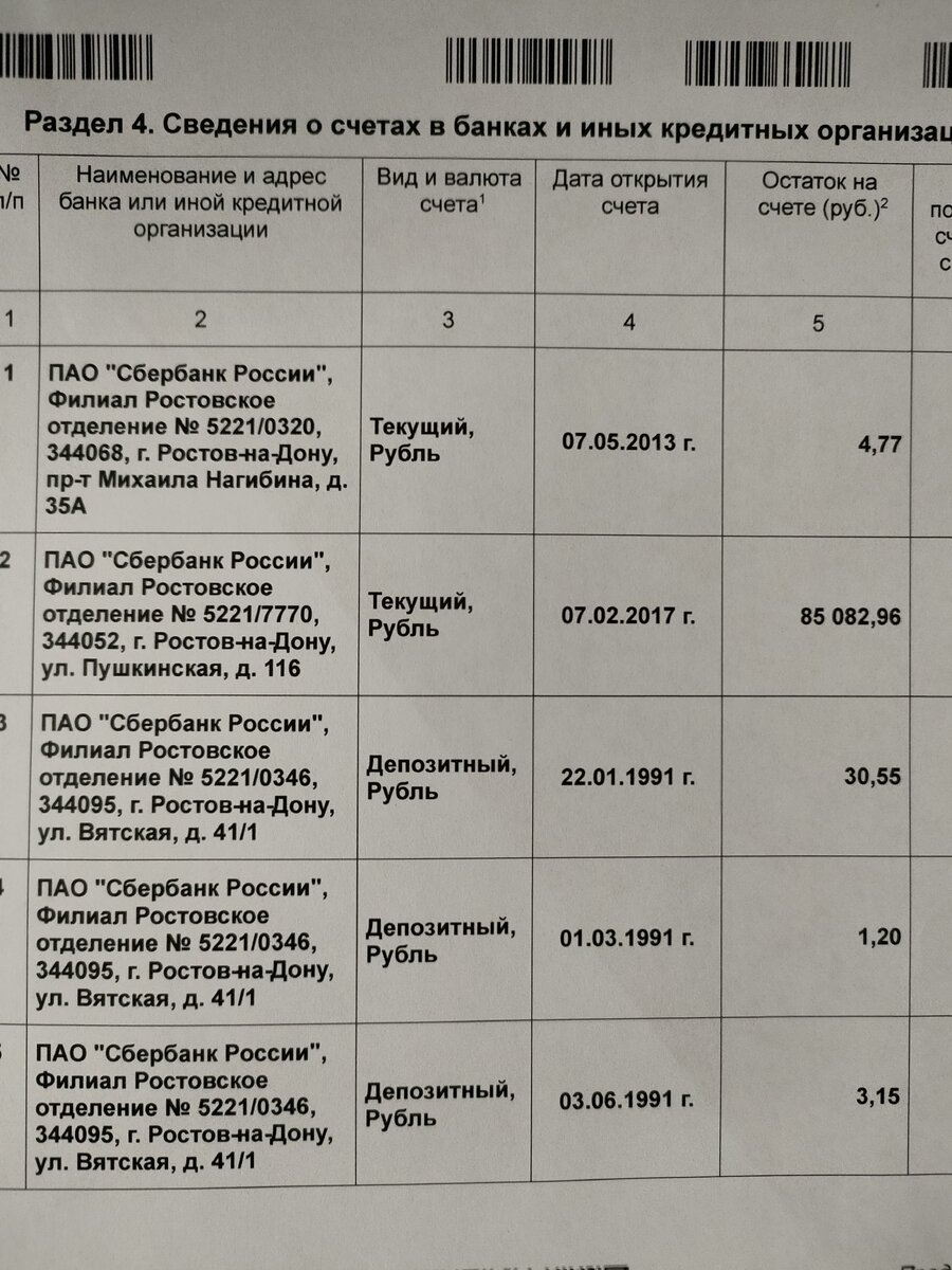 Коррупционер-рецидивист разоблачен. Страна может спать спокойно. | Отчий дом  в селе | Дзен