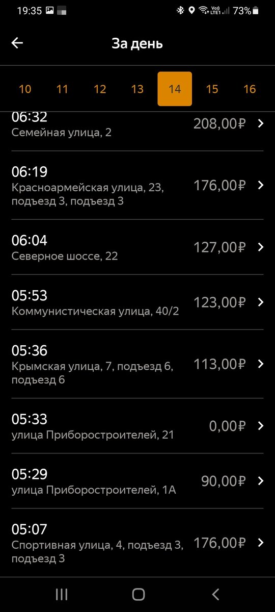 Начало рабочего дня... Девушка едет на станцию...