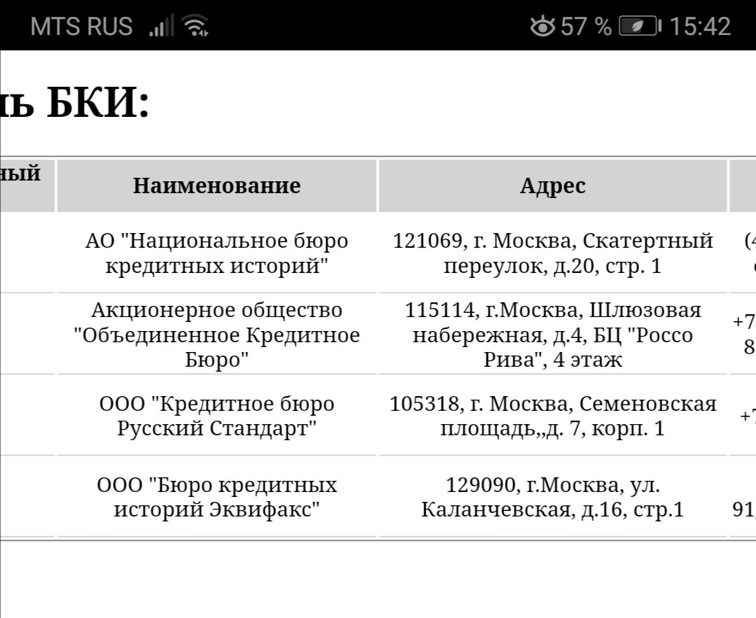 Вот так услуга оказана на сайте, но чтобы посмотреть сами истории нужно проходить по ссылкам и регистрироваться в каждом кредитном бюро.