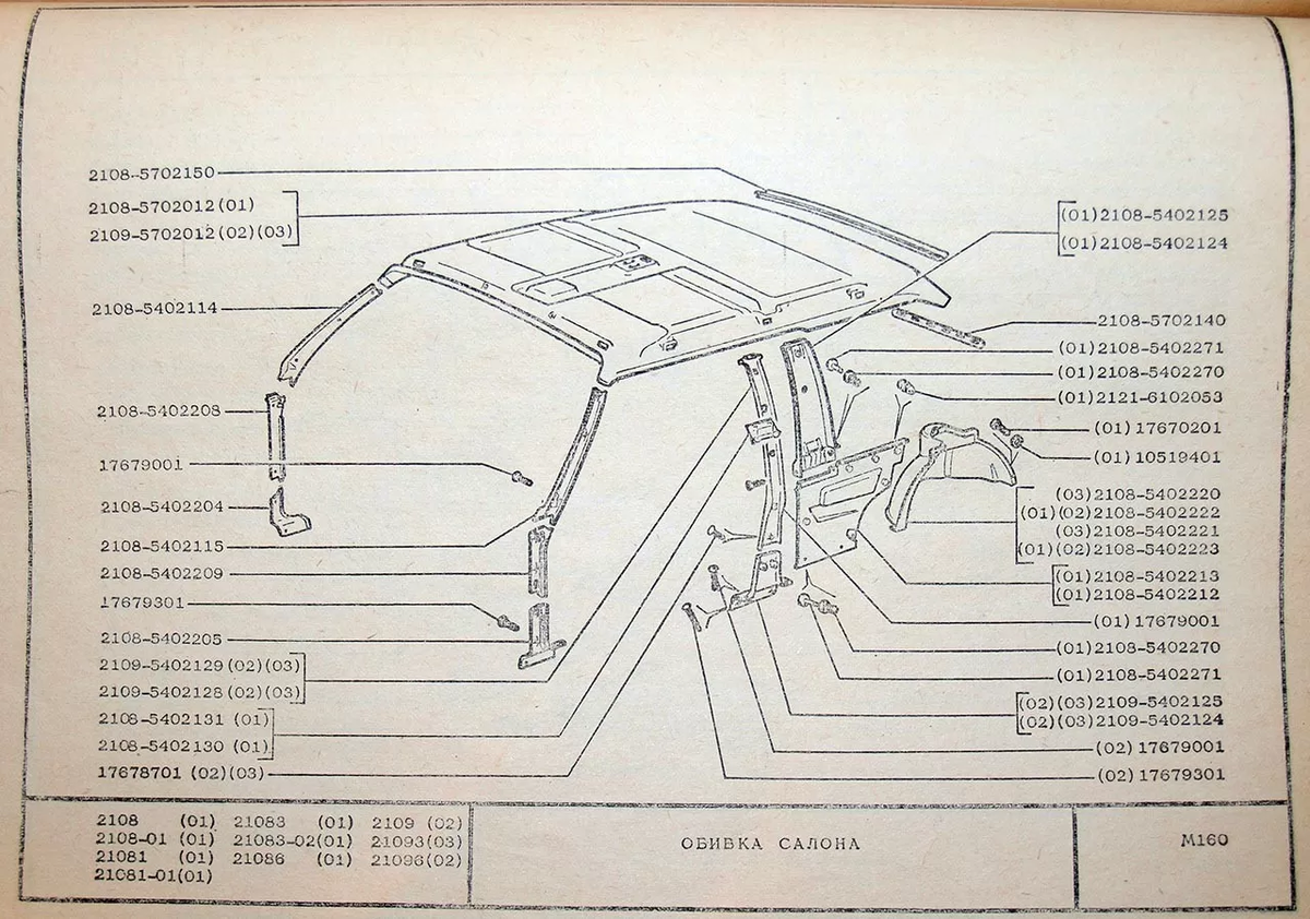 Девятка схема. ВАЗ 2109 технические характеристики. ВАЗ 2109 характеристики. Размеры салона ВАЗ 2109. Характеристика ваза 2109.
