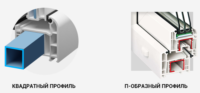 Армирующий профиль