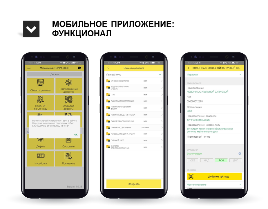 Функционал мобильного приложения
