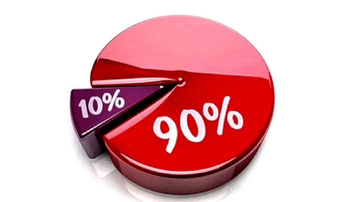 90% + информации вокруг нас - это устаревшая, неточная, неоптимизированная информация. 