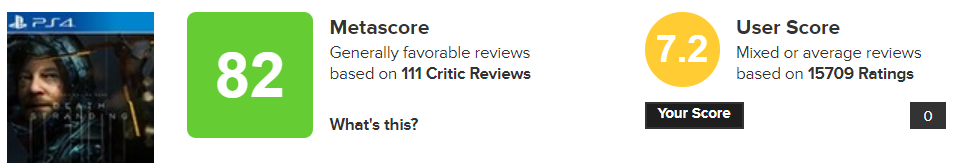 Оценки на Metacritic Death Stranding (2019)