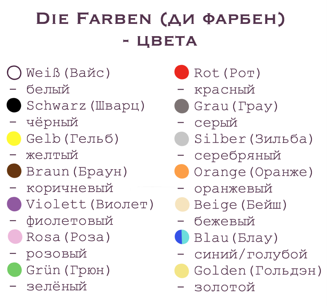 Цвета на немецком | Немецкий каждый день | Дзен