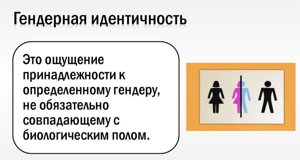 Самоопределение пола. Гендерная идентичность. Типы гендерной идентичности. Небинарные гендерные идентичности. Гендерная идентичность схема.