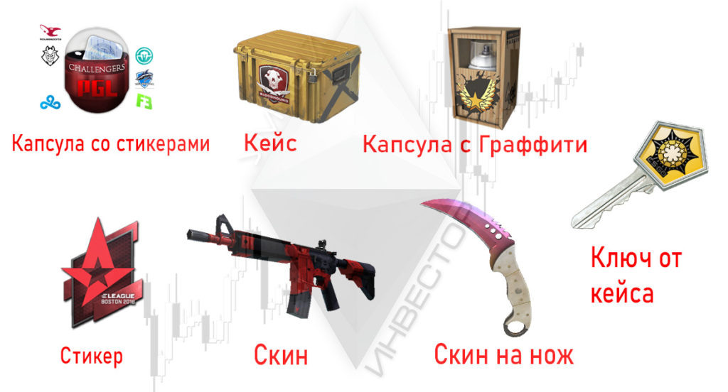 Это можно трейдить выгодно.