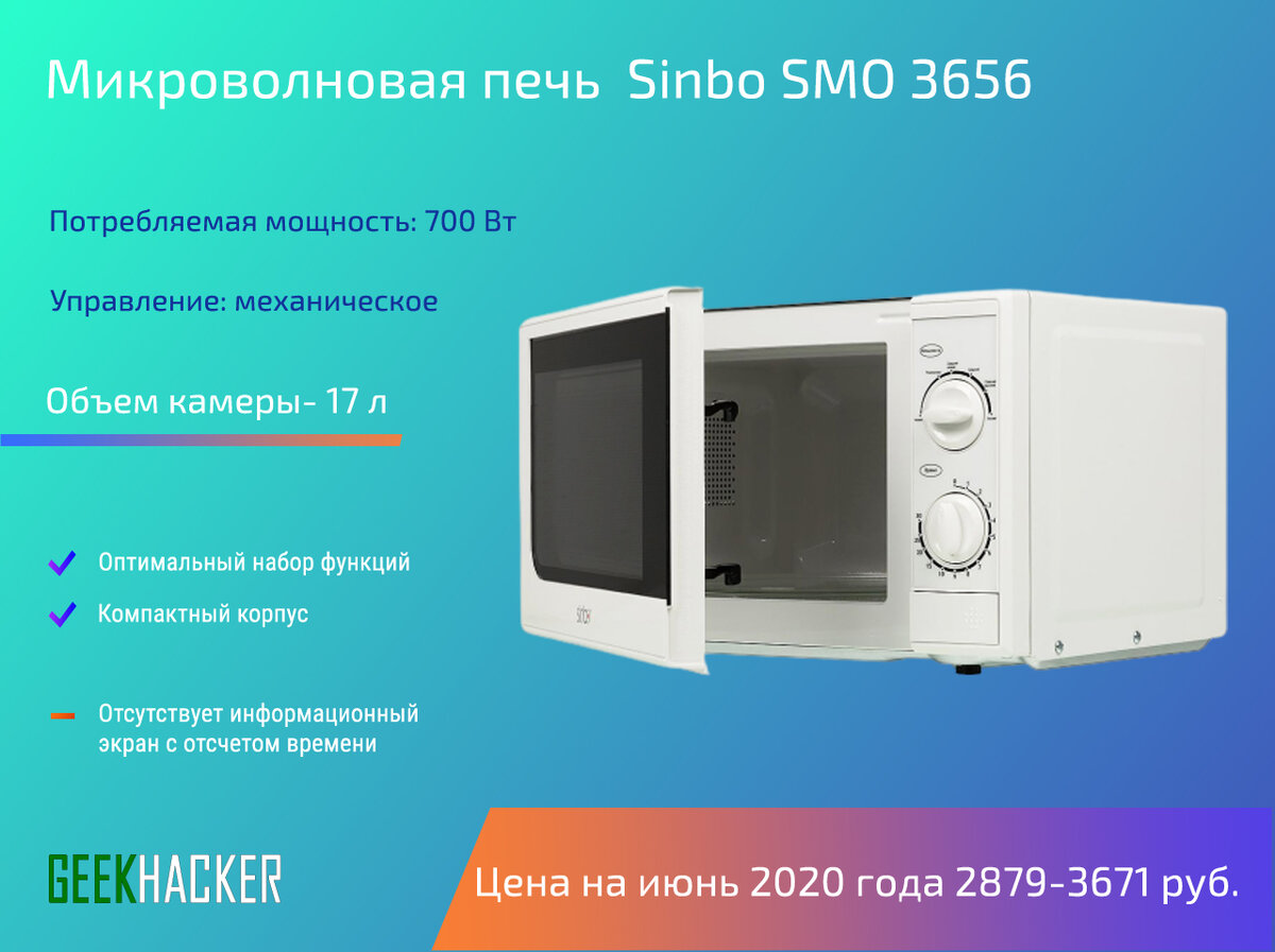 15 Лучших микроволновых печей - Рейтинг 2020 +Отзывы | КРОТ.NET -  Еженедельный Журнал | Дзен