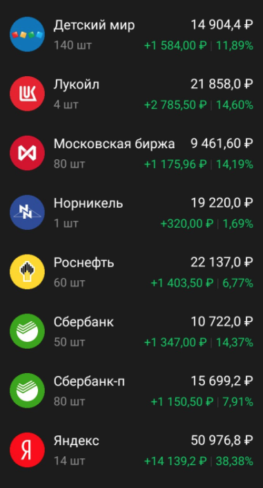 -2-3