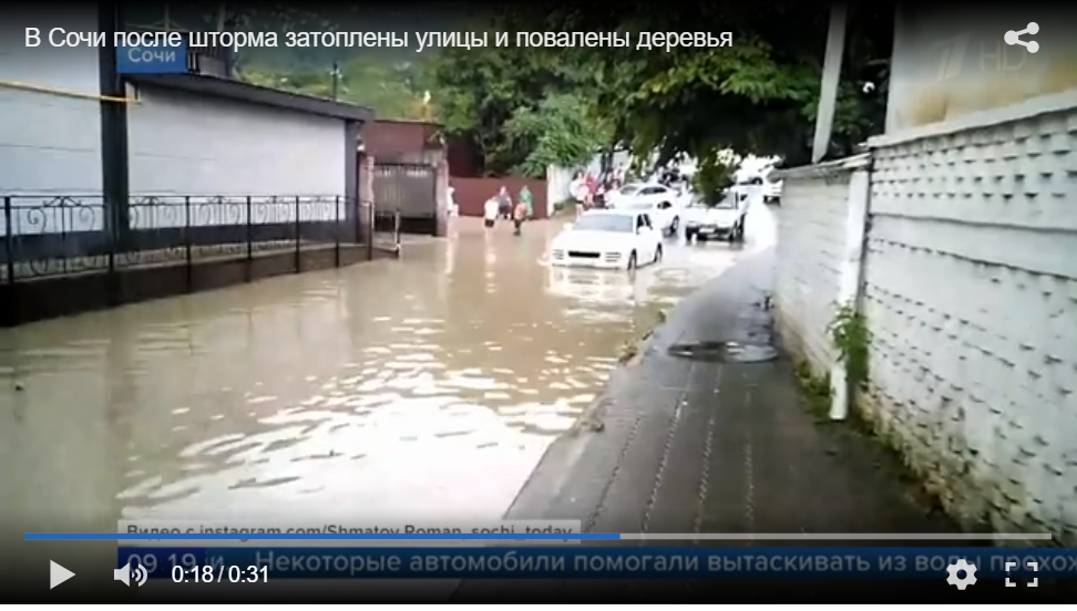 Новости Сочи