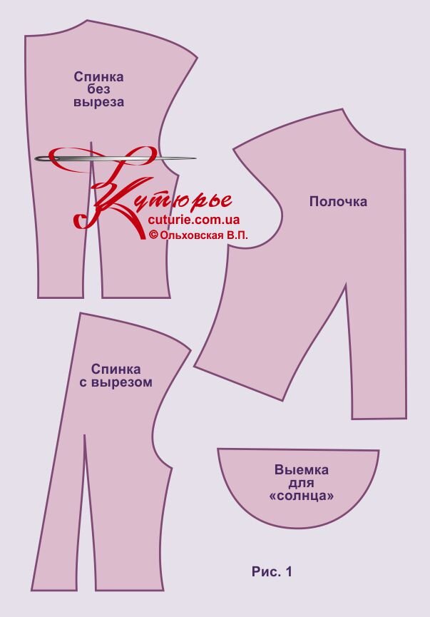 Рисунок комплекта лекал по пдф файлу выкройки платья со спущенным плечом