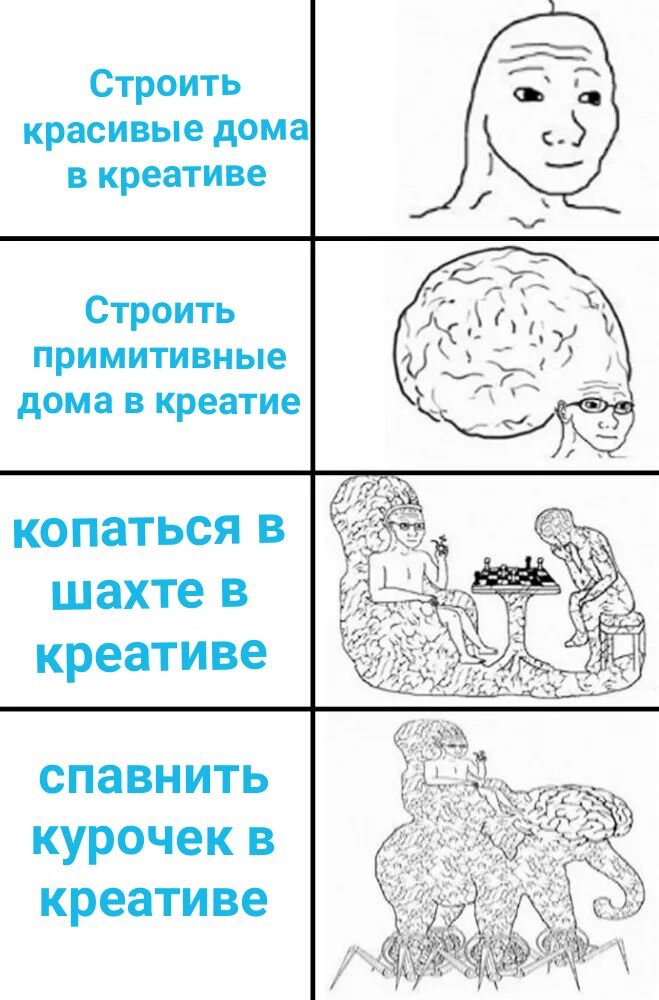 Мем про людей, которые любят творческий режим🤣🤣🤣