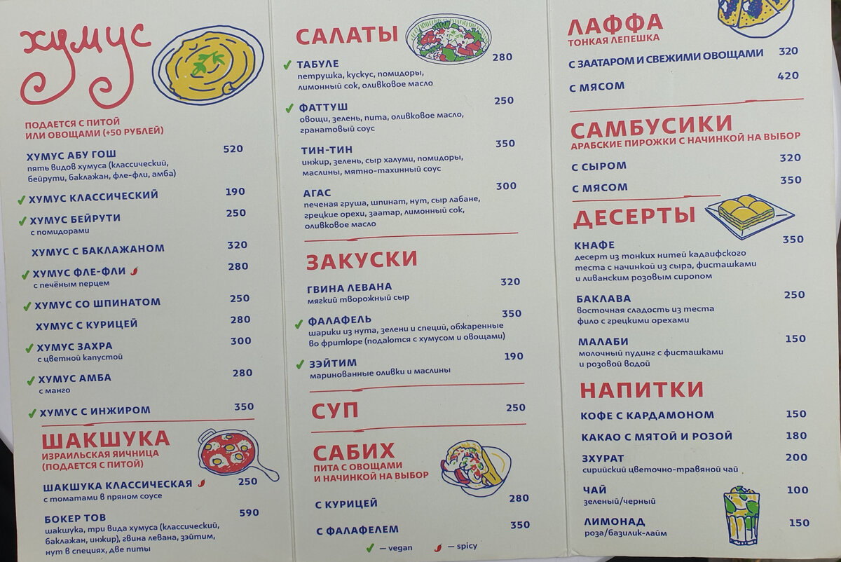 Абу Гош, меню