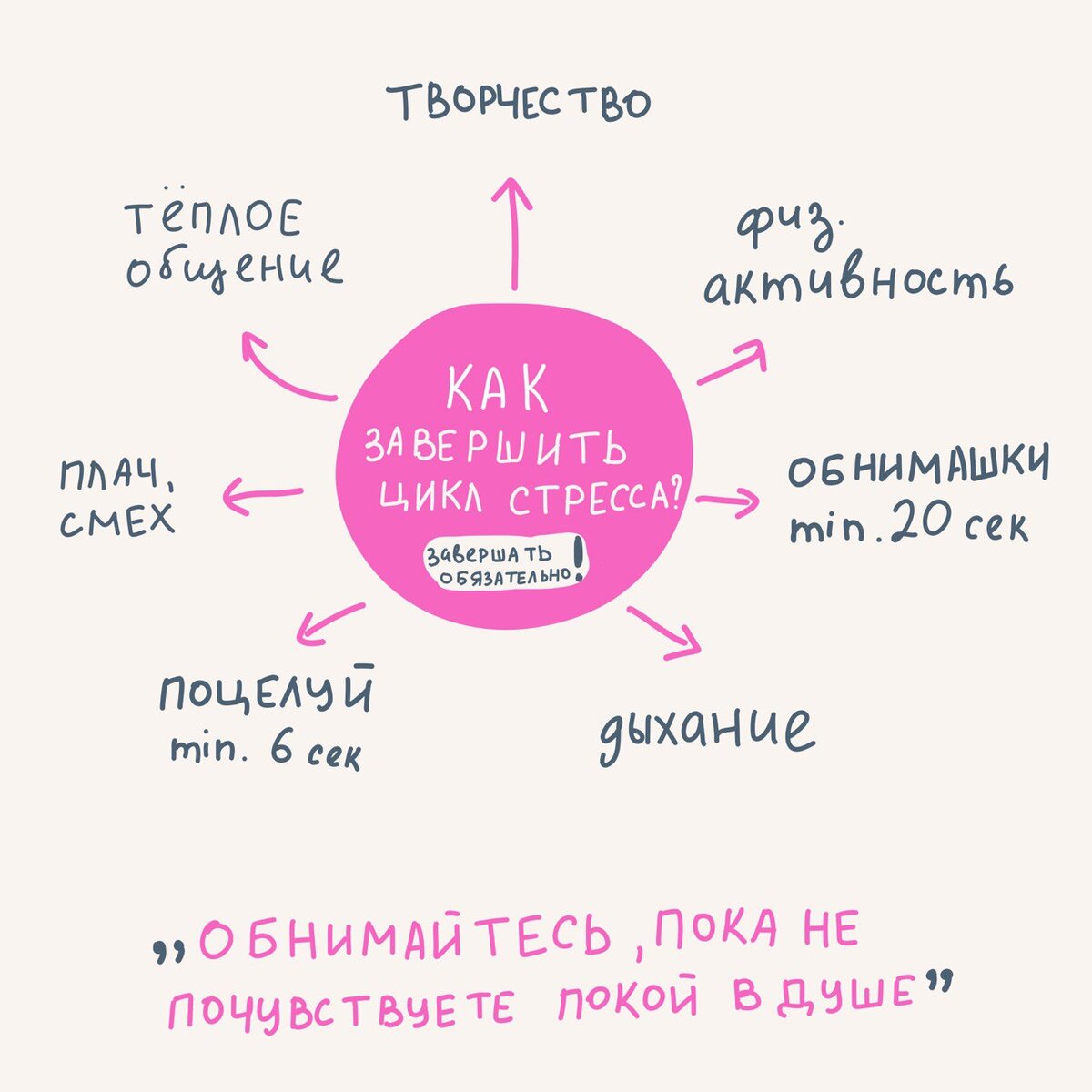 Ментальное здоровье проект пфо