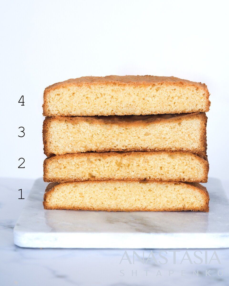 Масляный бисквит для торта — 3 рецепта бисквита на сливочном масле