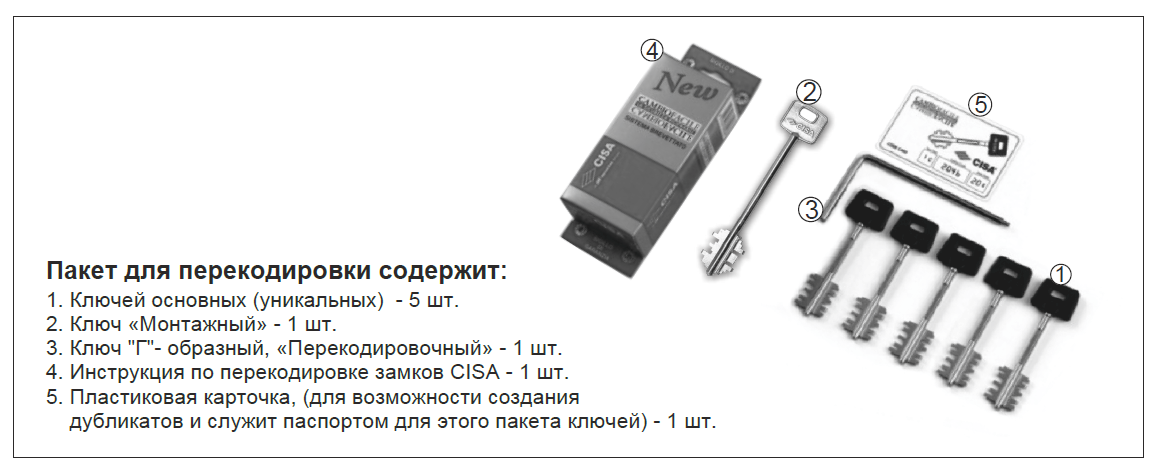 Перекодировка автоматически. Cisa 06.520. Ключ монтажный cisa. Cisa 06.520.61.1. Перекодировочный ключ для замка.