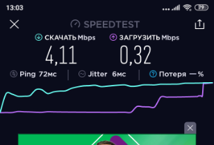 КАК УСИЛИТЬ 3G|4G? АНТЕННА ХАРЧЕНКО(БИ-КВАДРАТ)