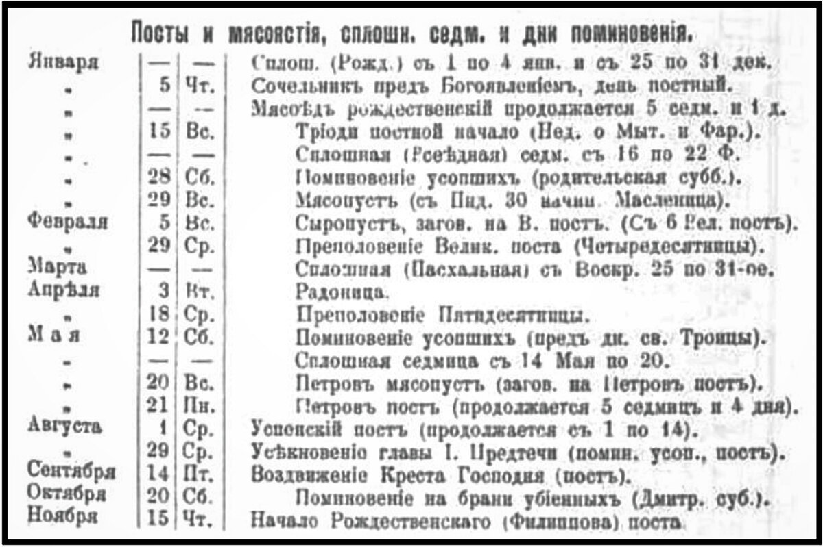 Источник: Адрес-календарь и справочная книжка Таврической губернии на 1912 год
