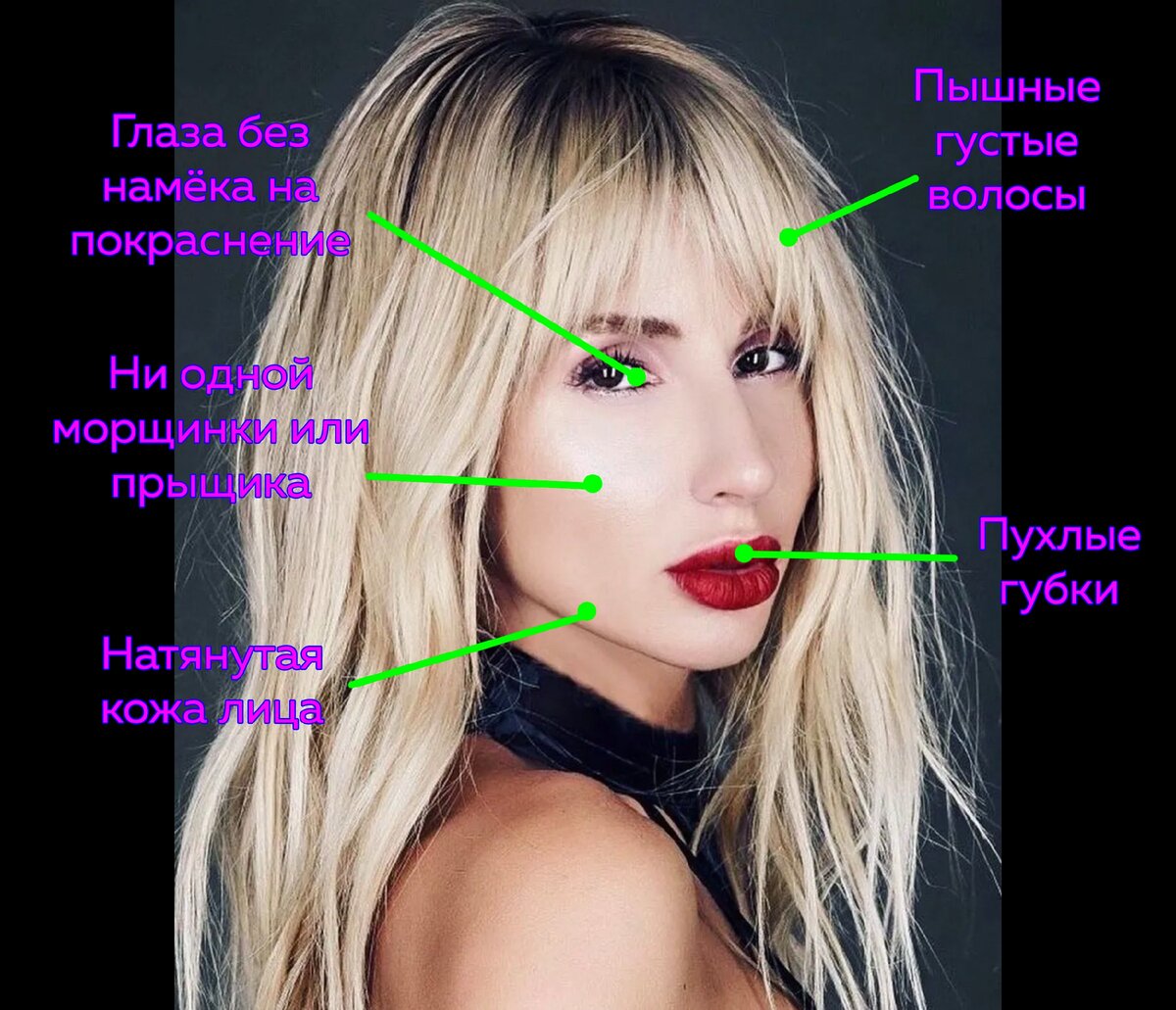 Губы Светланы Лободы