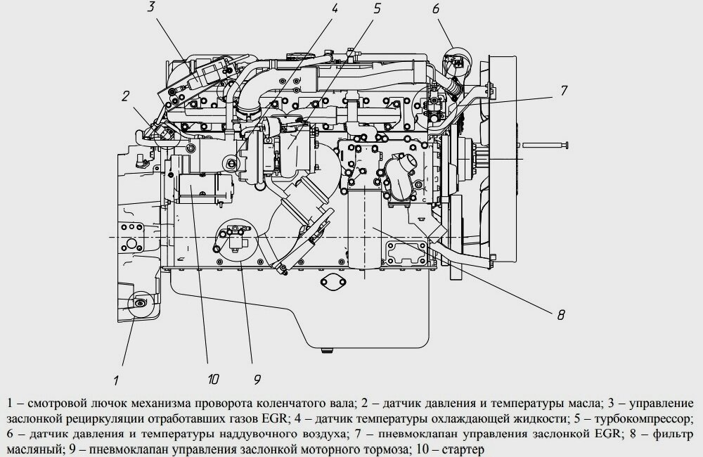 Датчики ямз 534 расположение