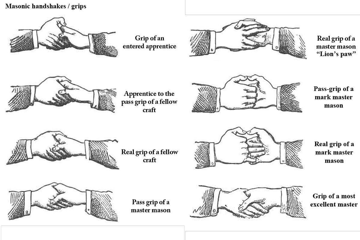 Какой руко. Тайные масонские рукопожатия. Масонские рукопожатия и сигналы. Масайское рукопожатие. Масонские знаки рукопожатия.