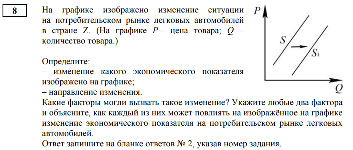 Линии заданий егэ. Задания ЕГЭ по обществознанию 2022. Задание 21 Обществознание ОГЭ. 21 Задание ЕГЭ Обществознание. 21 Задание ЕГЭ Обществознание 2022.