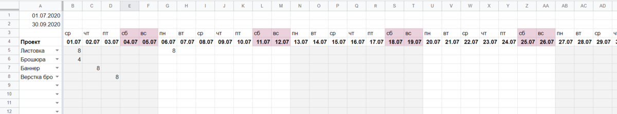 Ввод данным поквартально