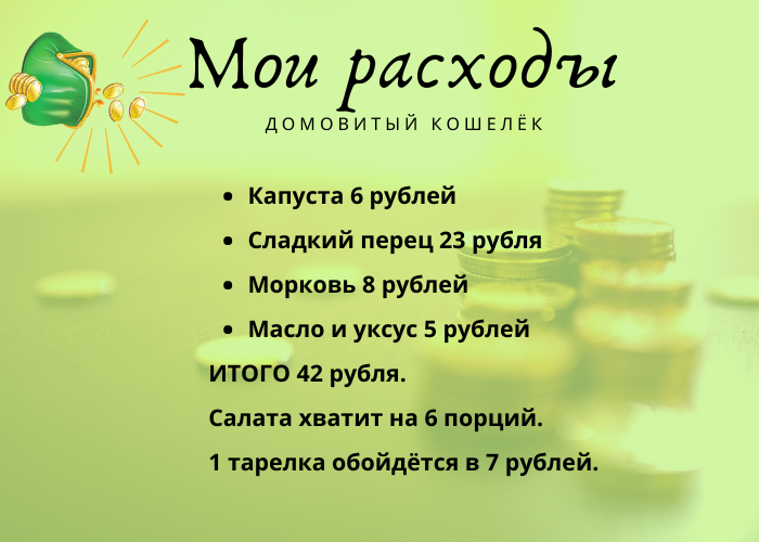 Мои расходы на продукты для салата