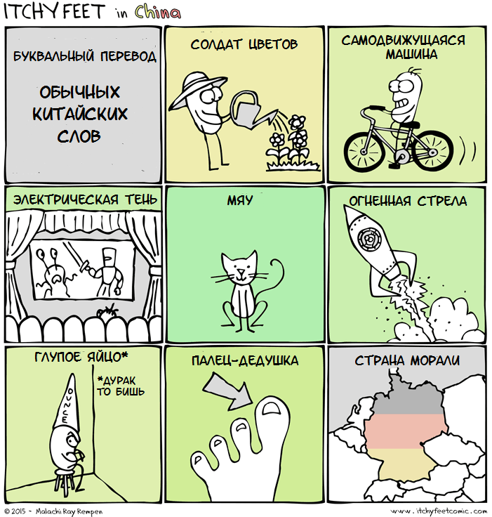 Источник фото: https://pikabu.ru/story/inogda_kitayskiy_yazyik_ochen_bukvalen_4073292